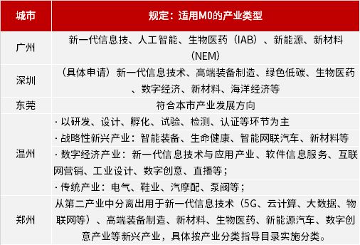树若无花难结果实,误入奇途无所得是什么生肖，深度解答解释落实_ptb94.22.54