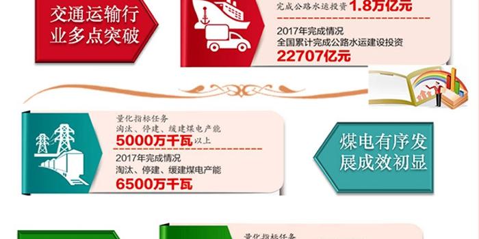 “生肖特马在一起,模棱两可三合四”是什么生肖，定量解答解释落实_hh310.34.14