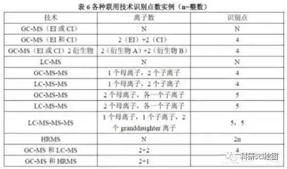 “生肖特马在一起,模棱两可三合四”是什么生肖，定量解答解释落实_hh310.34.14