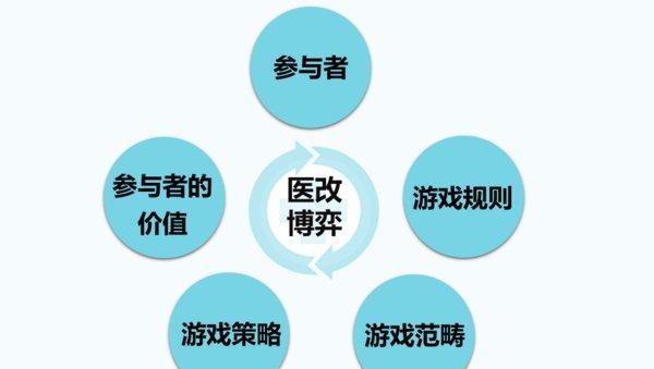 期望过高梦难圈，可笑世人看不穿。打一个正确生肖，专家解答解释落实_hol24.79.12