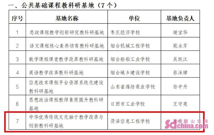 今期生肖讲你知，二十之数有玄机，打一个正确生肖，实证解答解释落实_1d78.26.49