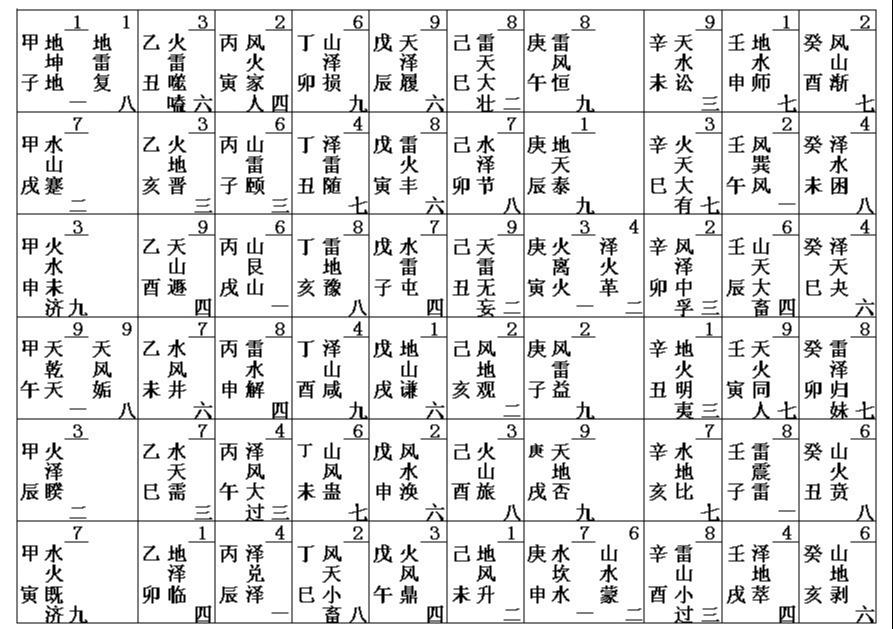 策马扬鞭走南闯北十字路口易迷失是指什么生肖?深度解答解释落实_ee48.30.64