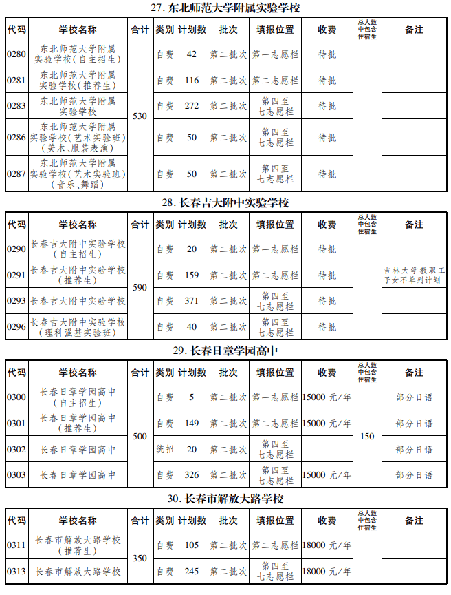 本日挂历有玄机三六一八可看特是什么生肖，实证解答解释落实_u6714.69.43