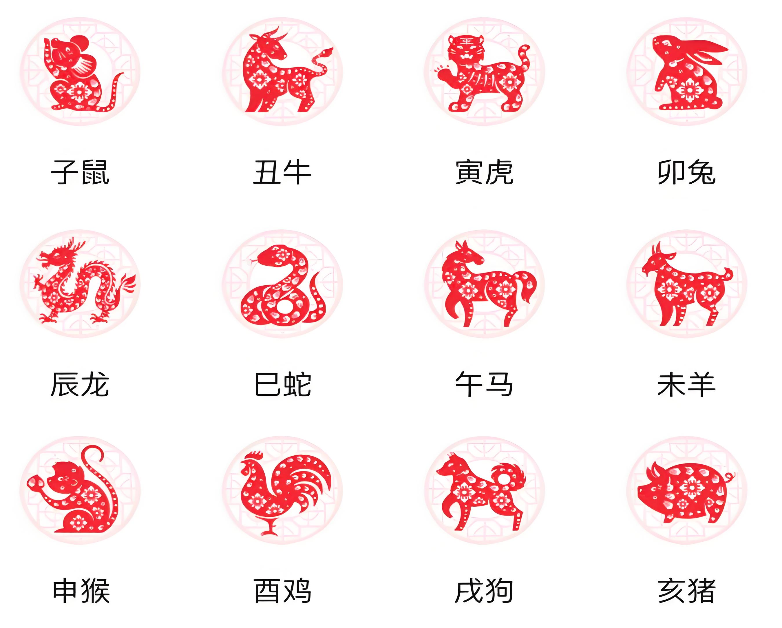 “生肖特马在一起,模棱两可三合四”是什么生肖，实证解答解释落实_2j76.24.56