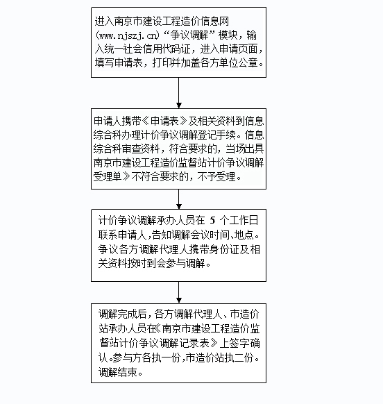 青楼女子打一个正确生肖，构建解答解释落实_55525.21.11