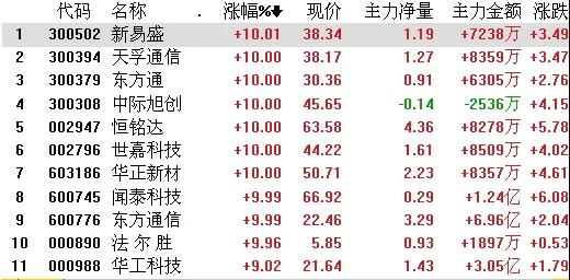 好山好水好江山。细分左右各春秋打一个正确生肖，构建解答解释落实_cw44.56.87