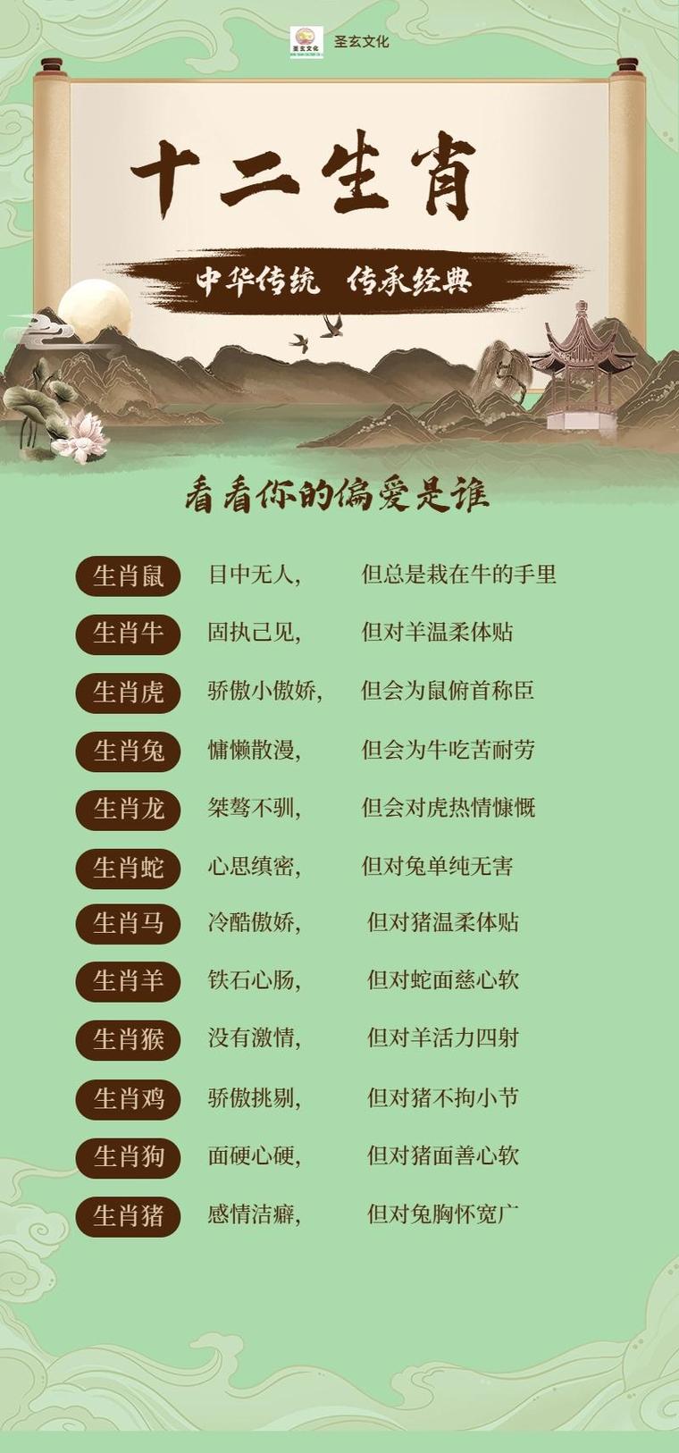背水为阵打一准确生肖，实时解答解释落实_8t00.91.94