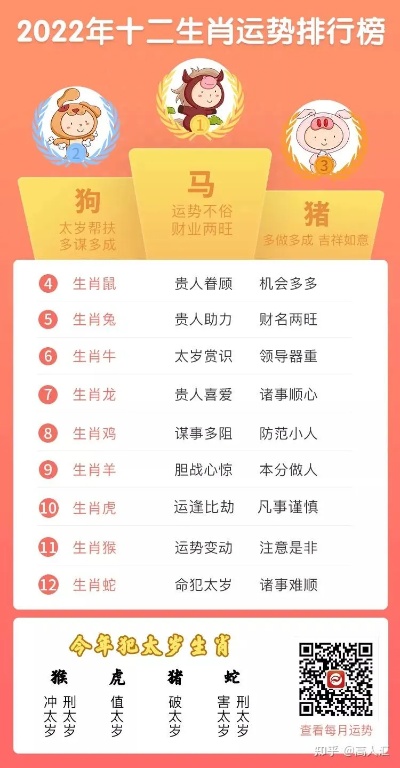 黄风岭唐僧有难,金肖大数配七开!是打猜一最佳精准生肖，实时解答解释落实_2n87.10.95