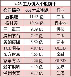 好山好水好江山。细分左右各春秋打一个正确生肖，前沿解答解释落实_7bs71.84.90