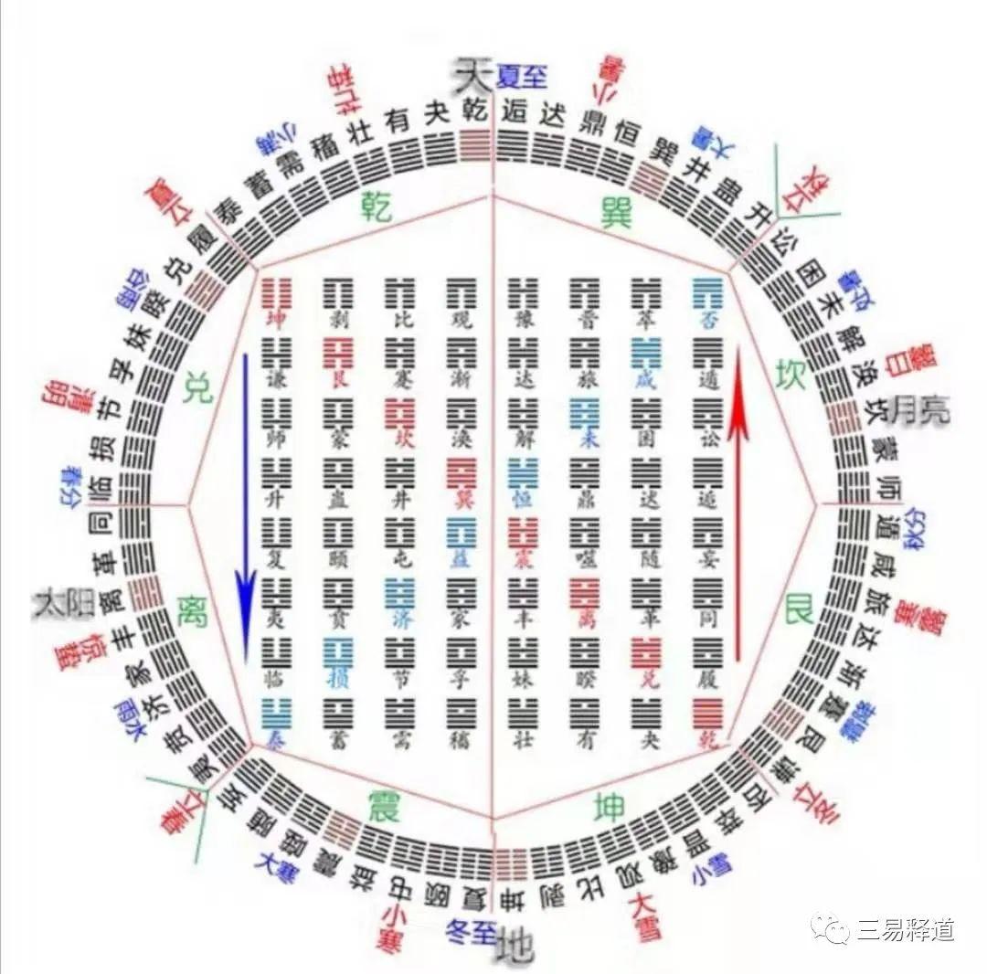 策马扬鞭走南闯北十字路口易迷失是指什么生肖?深度解答解释落实_ee48.30.64
