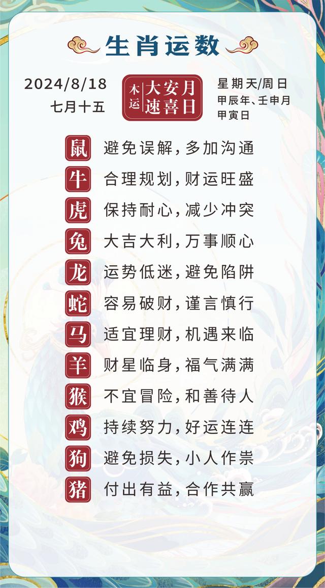 今期生肖讲你知，二十之数有玄机，打一个正确生肖，定量解答解释落实_h719.19.53