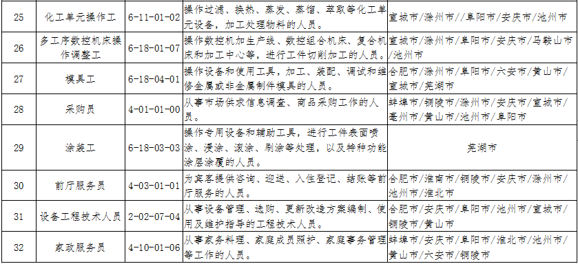 女将单骑士战场，手持双刀把敌伤打一个正确生肖，时代解答解释落实_jgg32.60.45