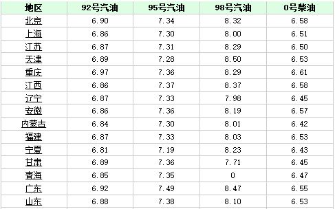五马飞奔蓝天下是什么生肖，专家解答解释落实_mx58.98.71