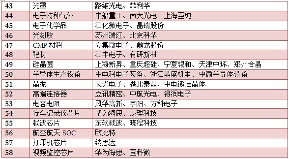 好山好水好江山。细分左右各春秋打一个正确生肖，构建解答解释落实_cw44.56.87