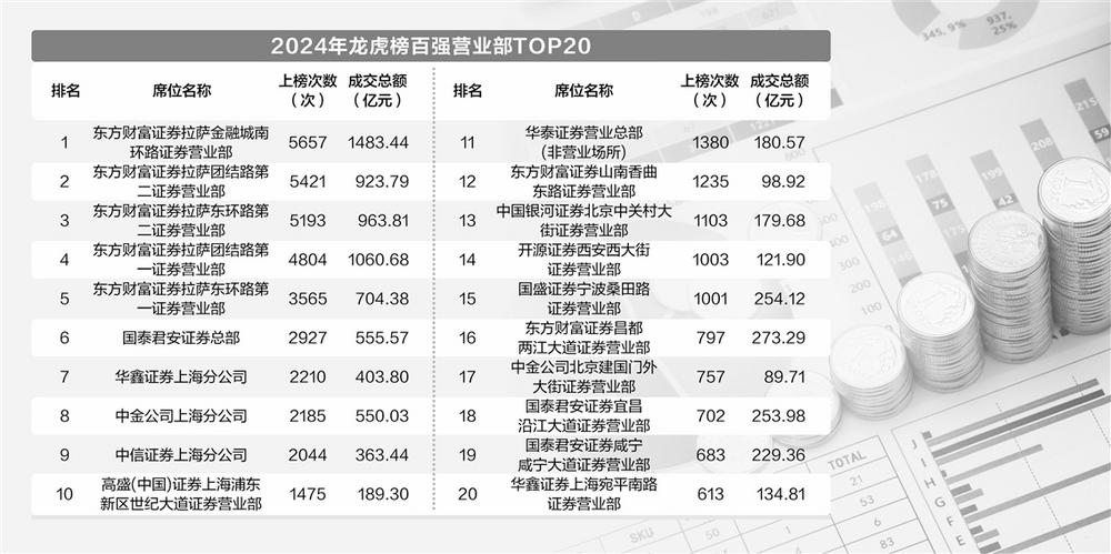 四下五上是灵码，特码四二不用查。打一个正确生肖，实证解答解释落实_9v40.79.43
