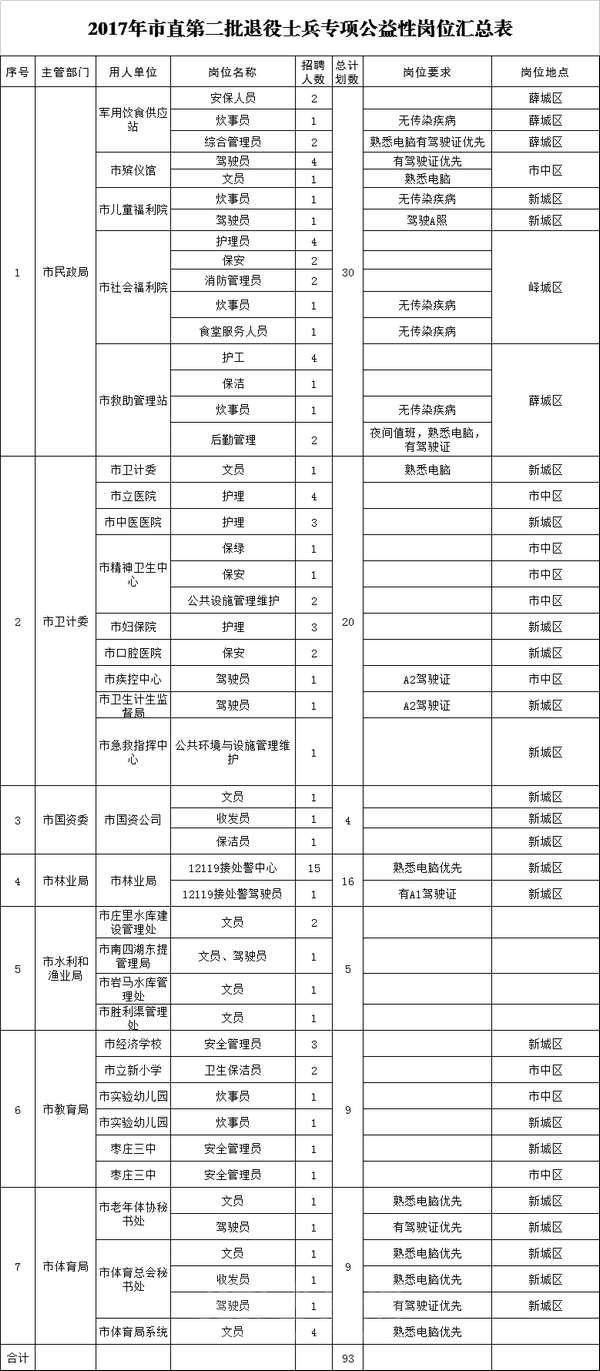 认真拼搏要勤恳是什么生肖，综合解答解释落实_7zm29.37.93