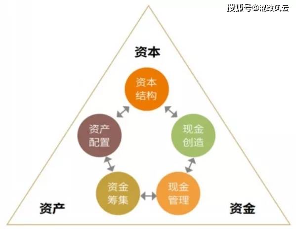 策马扬鞭走南闯北十字路口易迷失是指什么生肖?构建解答解释落实_4609.72.04